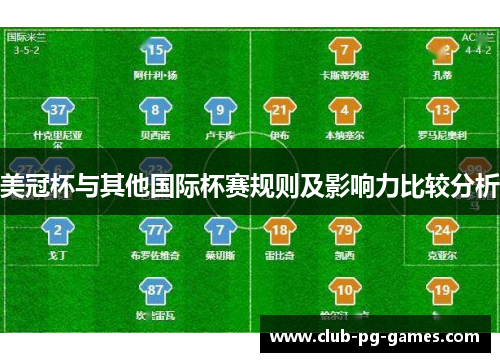 美冠杯与其他国际杯赛规则及影响力比较分析