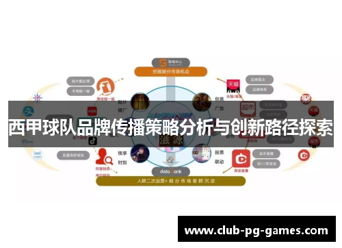 西甲球队品牌传播策略分析与创新路径探索