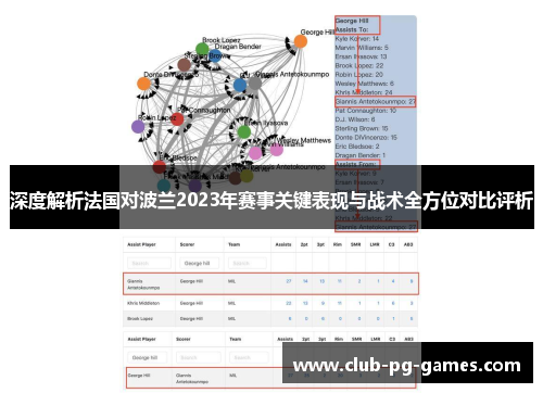 深度解析法国对波兰2023年赛事关键表现与战术全方位对比评析