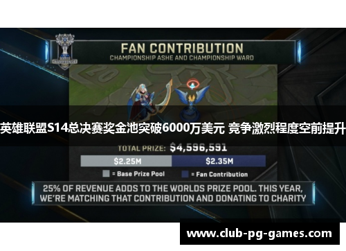 英雄联盟S14总决赛奖金池突破6000万美元 竞争激烈程度空前提升